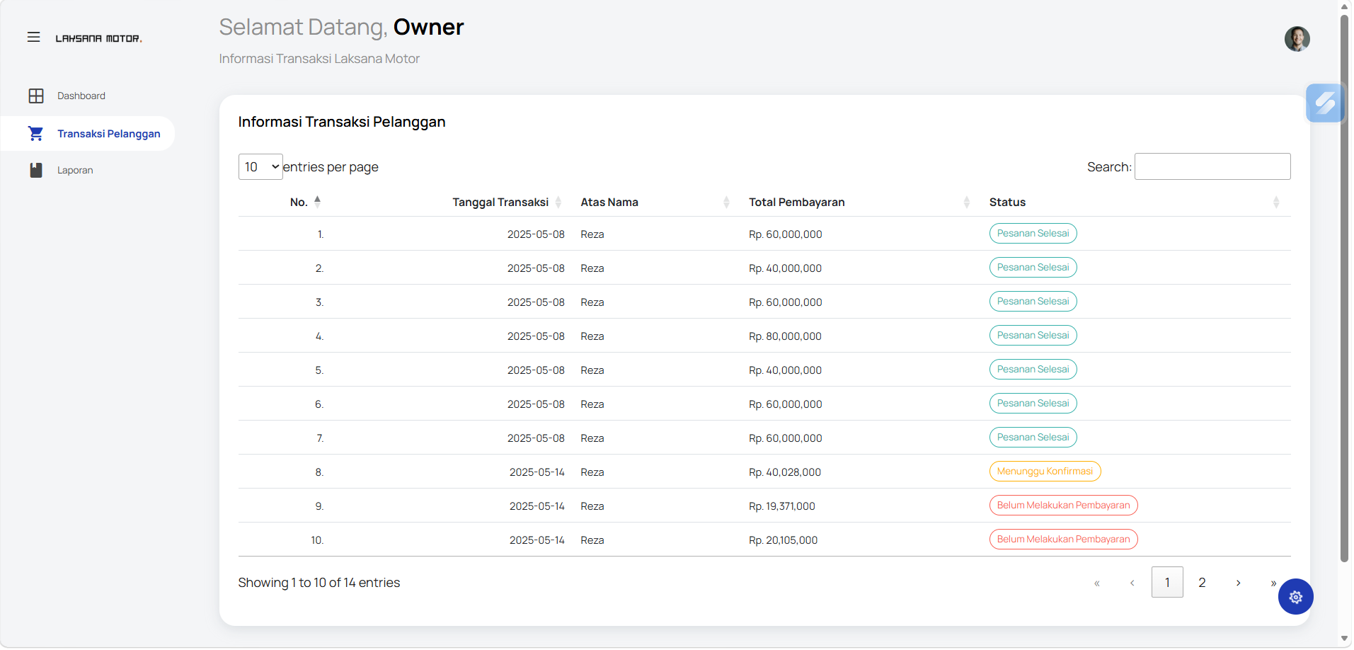 E-Commerce With Algoritma Apriori 5