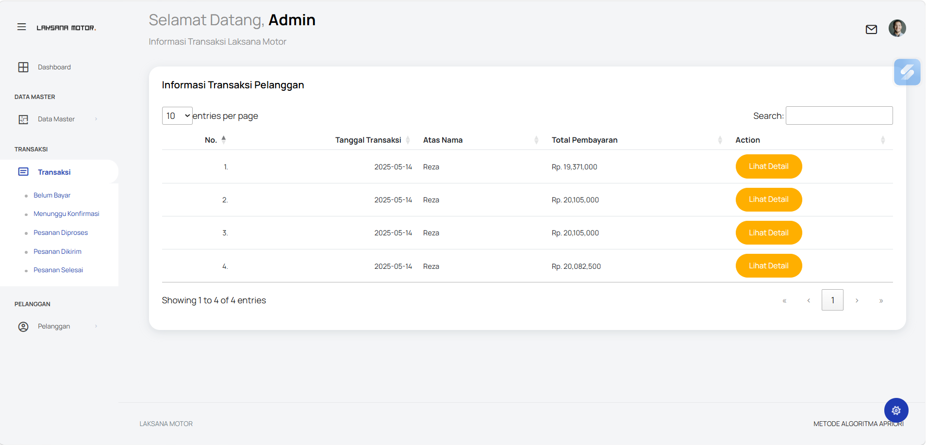 E-Commerce With Algoritma Apriori 7