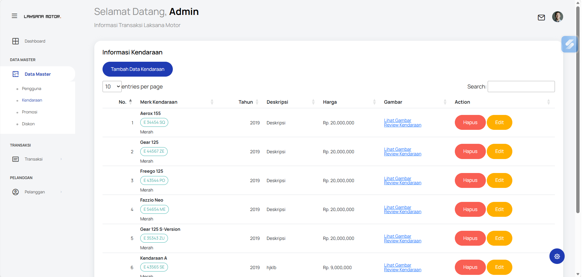 E-Commerce With Algoritma Apriori 8