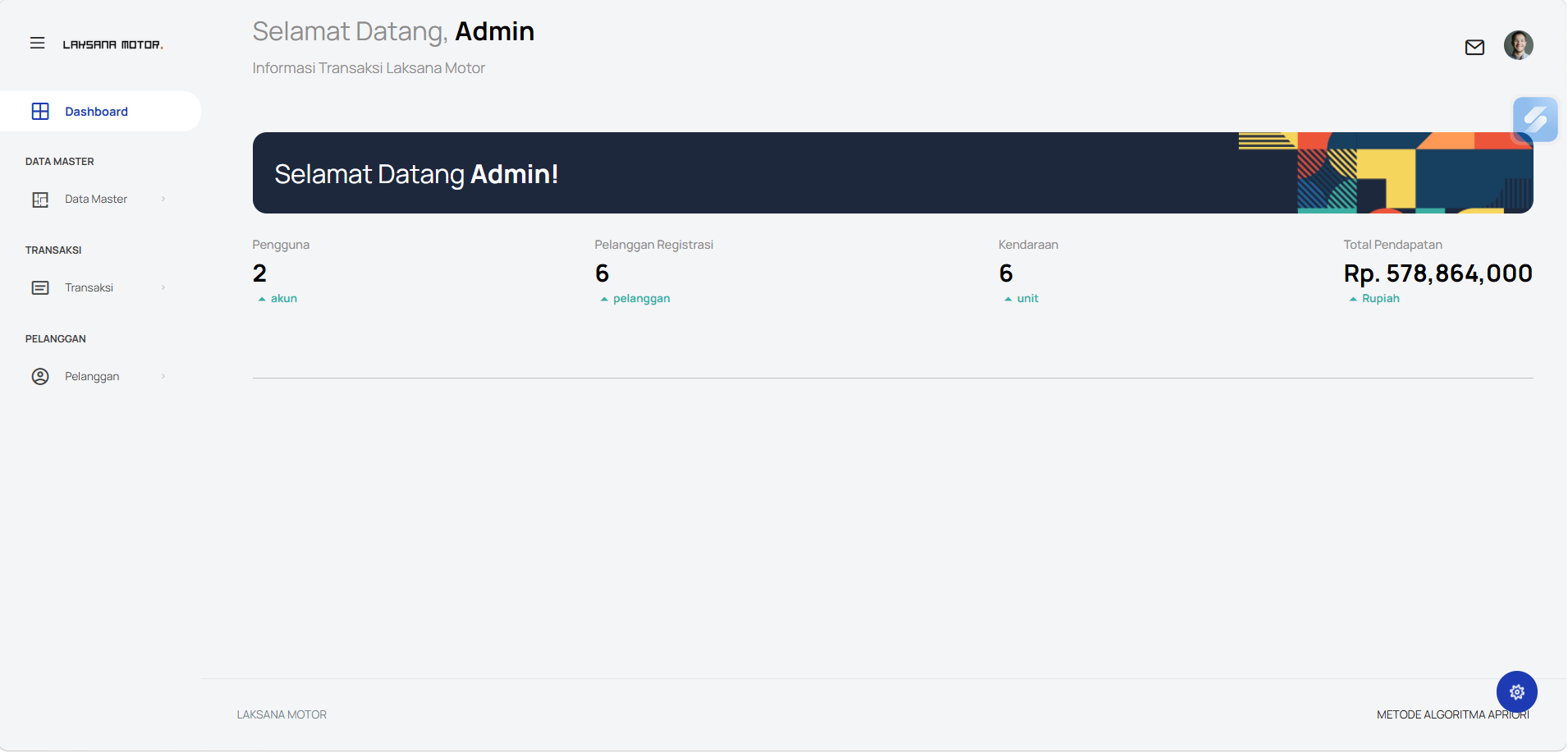 E-Commerce With Algoritma Apriori 9