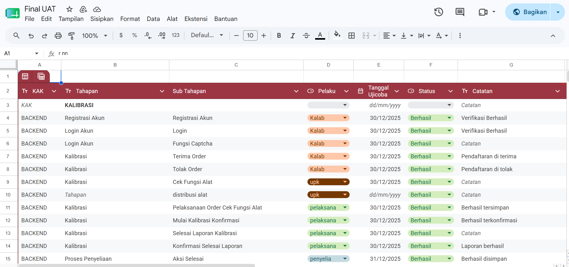 User Acceptance Testing (UAT) – SPARTA 2