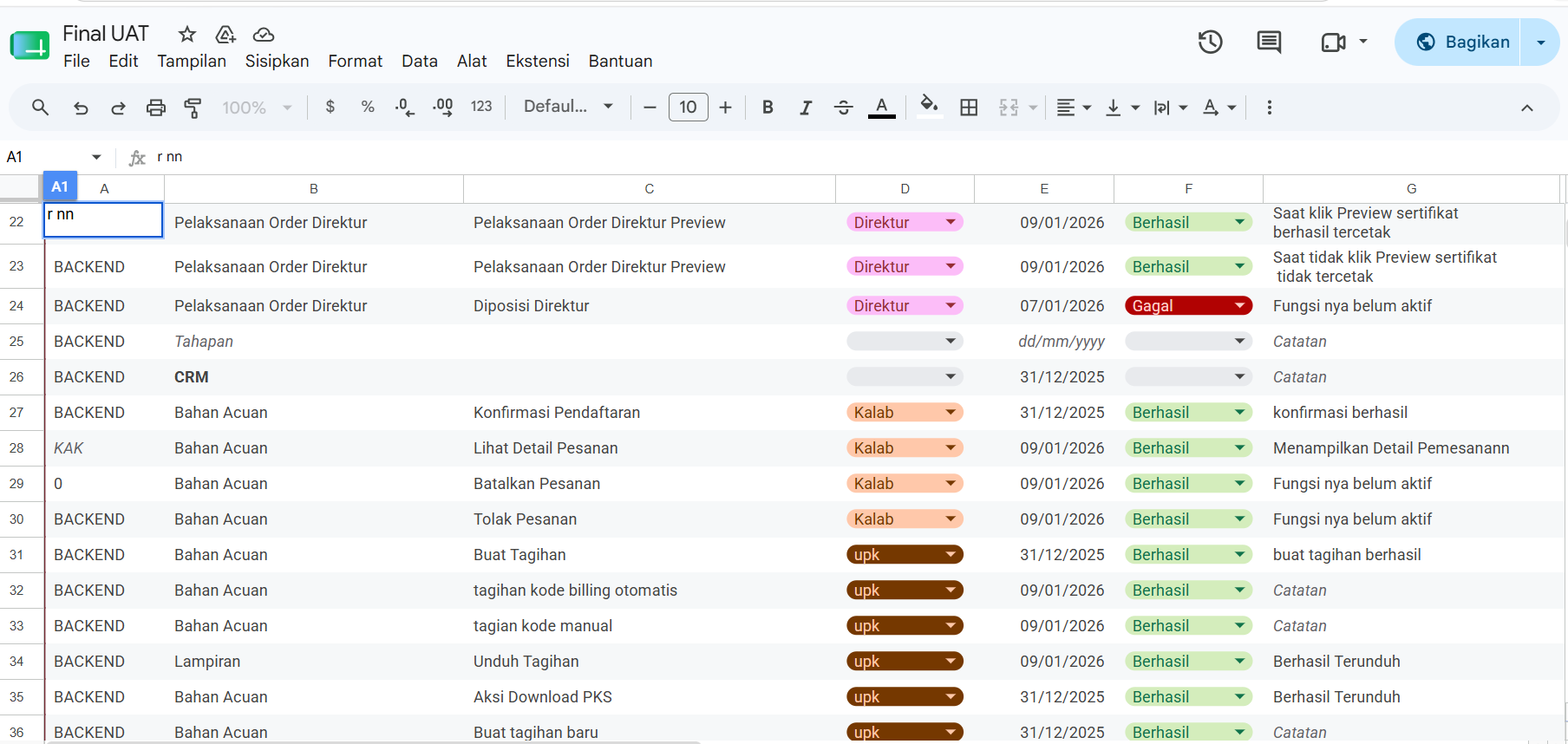 User Acceptance Testing (UAT) – SPARTA 3